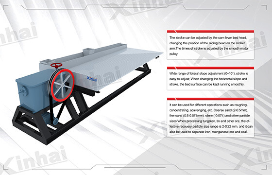 Shaking table - top 10 manganese beneficiation machines.jpg